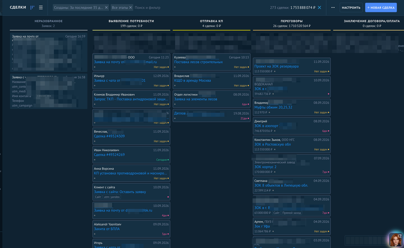 Обезличенная действующая воронка amoCRM: имена, контакты, компании и объекты скрыты, суммы сделок оставлены видимыми. Скриншот сделан после контрольного среза и подтверждает работу воронки; расчёты кейса зафиксированы на 10 сентября