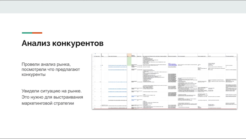 Таблица конкурентов: предложения, цены и чем цепляют